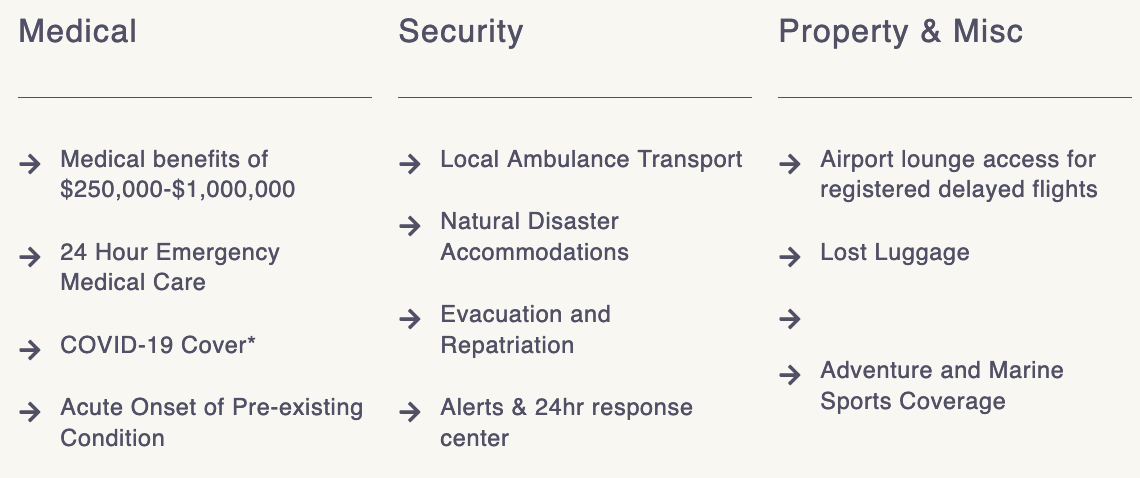 ⛑️ Our Top 10 Digital Nomad Insurance Recommendations